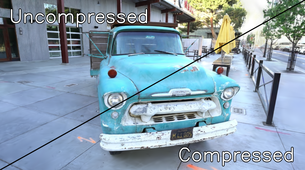 POTR - Post-Training 3DGS Compression
